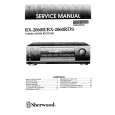 SHERWOOD RX2060R/RDS Service Manual SHERWOOD RX2060R/RDS Service Manual