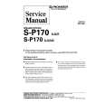 PIONEER SP170 XJI/E Service Manual PIONEER SP170 XJI/E Service Manual