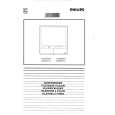 PHILIPS 25GR5764 Owners Manual PHILIPS 25GR5764 Owners Manual