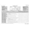 WHIRLPOOL LTE 1066 Quick Start WHIRLPOOL LTE 1066 Quick Start
