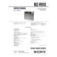 SONY MZR910 Service Manual SONY MZR910 Service Manual