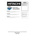 HITACHI 42PD7200 Service Manual HITACHI 42PD7200 Service Manual