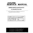 ALPINE TDM7547R Service Manual ALPINE TDM7547R Service Manual