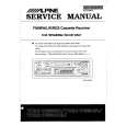 ALPINE TDM7554R/RM Service Manual ALPINE TDM7554R/RM Service Manual