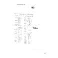 REX-ELECTROLUX PBF41A Owners Manual REX-ELECTROLUX PBF41A Owners Manual