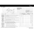 WHIRLPOOL AWA 5129 Quick Start WHIRLPOOL AWA 5129 Quick Start