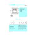 WHIRLPOOL AKP709/AV Quick Start WHIRLPOOL AKP709/AV Quick Start