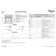 WHIRLPOOL AKZ 493/IX/03 Quick Start WHIRLPOOL AKZ 493/IX/03 Quick Start