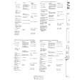 FUJITSU BS665.3 Service Manual FUJITSU BS665.3 Service Manual