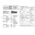 TELEFUNKEN K305 Service Manual TELEFUNKEN K305 Service Manual