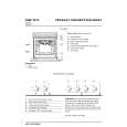 BAUKNECHT EHN 1411-IN Quick Start BAUKNECHT EHN 1411-IN Quick Start