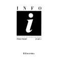 ELECTROLUX ER2921H Owners Manual ELECTROLUX ER2921H Owners Manual