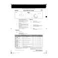 WHIRLPOOL ADG 689/1 IX Quick Start WHIRLPOOL ADG 689/1 IX Quick Start