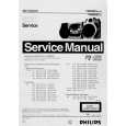 PHILIPS FW830C21 Service Manual PHILIPS FW830C21 Service Manual