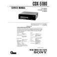 SONY CDX5180 Service Manual SONY CDX5180 Service Manual