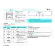 WHIRLPOOL AKZ 133 Quick Start WHIRLPOOL AKZ 133 Quick Start