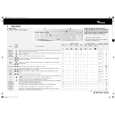 WHIRLPOOL AWM 5060/2 Quick Start WHIRLPOOL AWM 5060/2 Quick Start