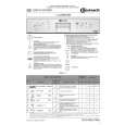 WHIRLPOOL GSIP 40 POWER Quick Start WHIRLPOOL GSIP 40 POWER Quick Start