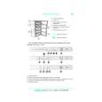 WHIRLPOOL AFE 102/G Quick Start WHIRLPOOL AFE 102/G Quick Start
