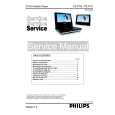 PHILIPS PET707 Service Manual PHILIPS PET707 Service Manual