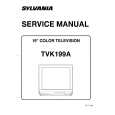 FUNAI TVK199A Service Manual FUNAI TVK199A Service Manual