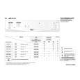 WHIRLPOOL AWZ 220 GD Quick Start WHIRLPOOL AWZ 220 GD Quick Start