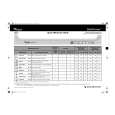 WHIRLPOOL ADG 2900 Owners Manual WHIRLPOOL ADG 2900 Owners Manual