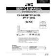 JVC XVE100SL(MK2) Service Manual JVC XVE100SL(MK2) Service Manual