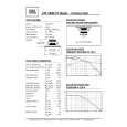 JBL GTO1004D Service Manual JBL GTO1004D Service Manual