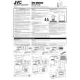 JVC SX-DW55B Owners Manual JVC SX-DW55B Owners Manual
