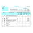 WHIRLPOOL AWV 699 Quick Start WHIRLPOOL AWV 699 Quick Start