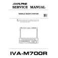 ALPINE IVAM700R Service Manual ALPINE IVAM700R Service Manual