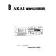 AKAI GX-F80 Service Manual AKAI GX-F80 Service Manual