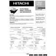HITACHI CL28500TAN Service Manual HITACHI CL28500TAN Service Manual
