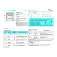 WHIRLPOOL AKZ 218 AV Quick Start WHIRLPOOL AKZ 218 AV Quick Start