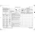 WHIRLPOOL WA SENSITIVE 24 DI Quick Start WHIRLPOOL WA SENSITIVE 24 DI Quick Start