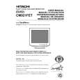 HITACHI CM821FET Owners Manual HITACHI CM821FET Owners Manual