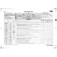 WHIRLPOOL WAC 7200 Quick Start WHIRLPOOL WAC 7200 Quick Start
