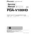 PIONEER PDA-V100HD/WYV5 Service Manual PIONEER PDA-V100HD/WYV5 Service Manual