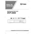 PANASONIC CT3233HG Service Manual PANASONIC CT3233HG Service Manual