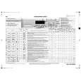 WHIRLPOOL WAK 7314 Quick Start WHIRLPOOL WAK 7314 Quick Start