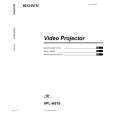 SONY VPL-HS10 Owners Manual SONY VPL-HS10 Owners Manual
