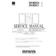 AIWA XR-MD511 EZ Service Manual AIWA XR-MD511 EZ Service Manual