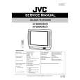 JVC AV28BK5.. Service Manual JVC AV28BK5.. Service Manual