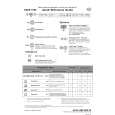WHIRLPOOL GSXE 7598 Quick Start WHIRLPOOL GSXE 7598 Quick Start