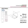 SONY VGNS55CP Service Manual SONY VGNS55CP Service Manual
