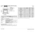 WHIRLPOOL AKL 898/IX Quick Start WHIRLPOOL AKL 898/IX Quick Start