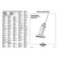 PROGRESS ACCU-BUTLER Owners Manual PROGRESS ACCU-BUTLER Owners Manual