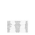 WHIRLPOOL DWF B00W 2 Owners Manual WHIRLPOOL DWF B00W 2 Owners Manual