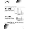 JVC XV-THSW8 Owners Manual JVC XV-THSW8 Owners Manual